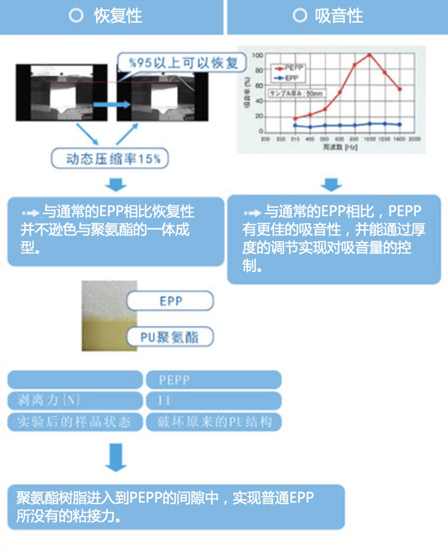 杰斯比塑料(上海)有限公司