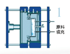 杰斯比塑料(上海)有限公司