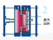 杰斯比塑料(上海)有限公司